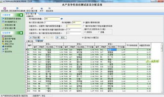 水產競爭性效應測試家系分配系統 創新驅動漁業科技，軟件著作權彰顯實力